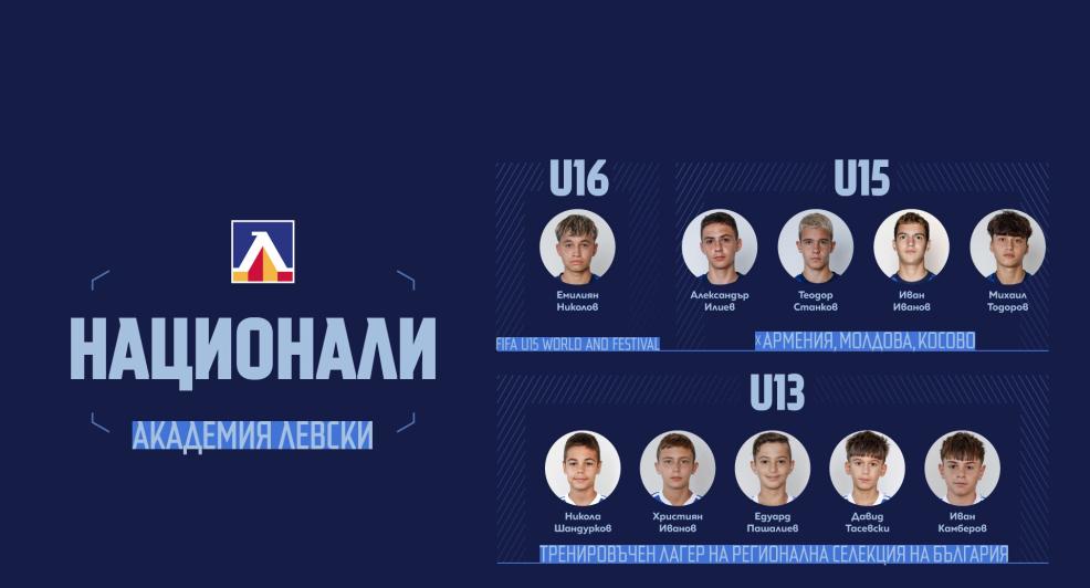 Академия „Левски“ с 10 национални състезатели