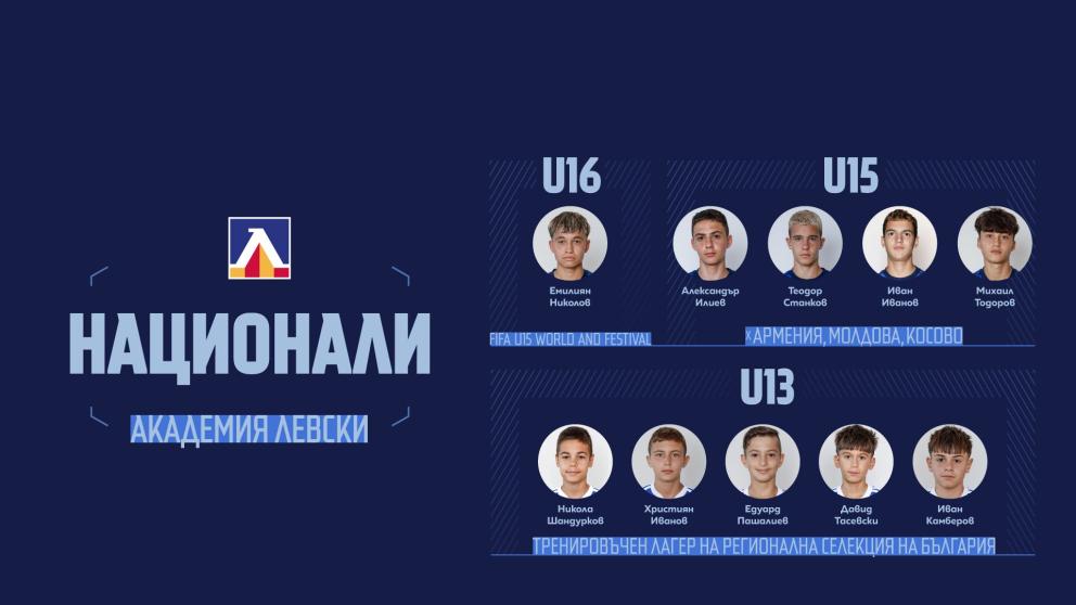 Академия „Левски“ с 10 национални състезатели