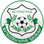 Балкан U19 (Ботевград)